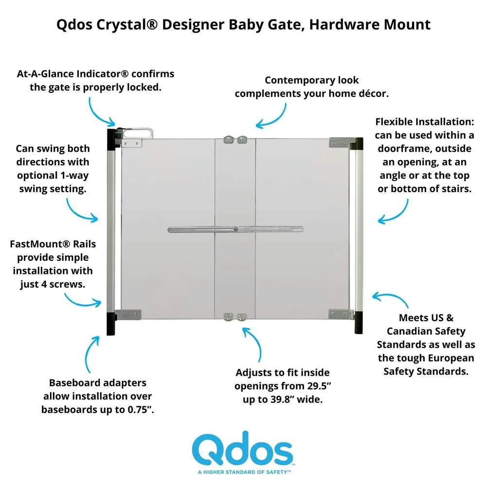 Qdos Gate Crystal Hardware Mount