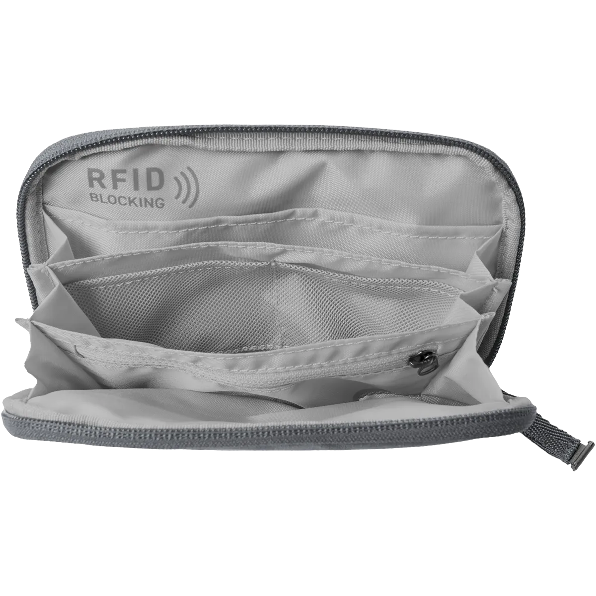Stash RFID Passport Wallet